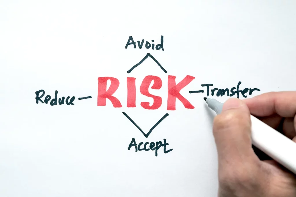 Risk assessment diagram drawn on paper including, avoid, transfer, accept, and replace steps.
